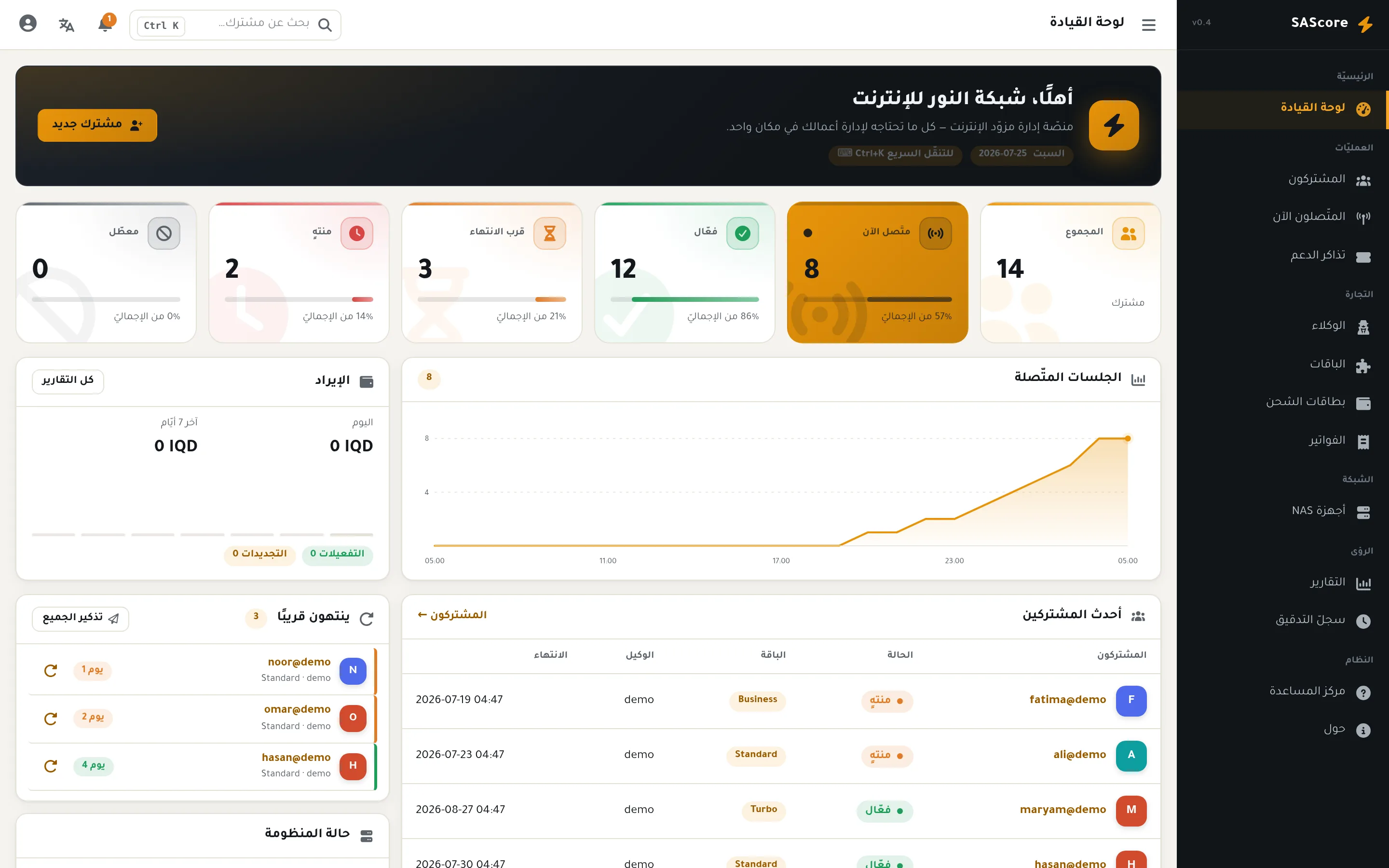 لوحة القيادة — SAScore